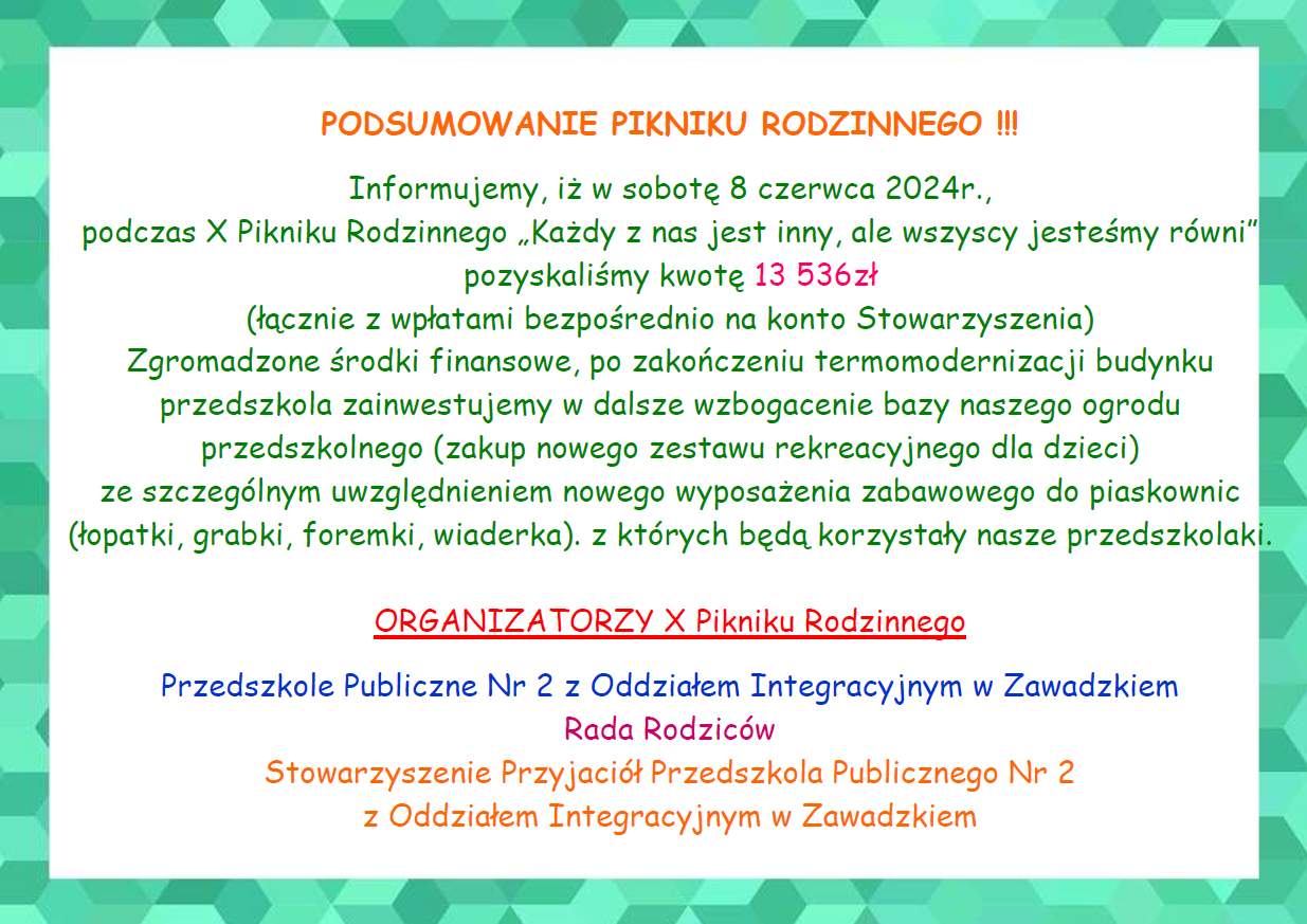 Plakat z informacyjami o zebranych środkach finansowych podczas X Pikniku Rodzinnego w dniu 08.06.2024r.