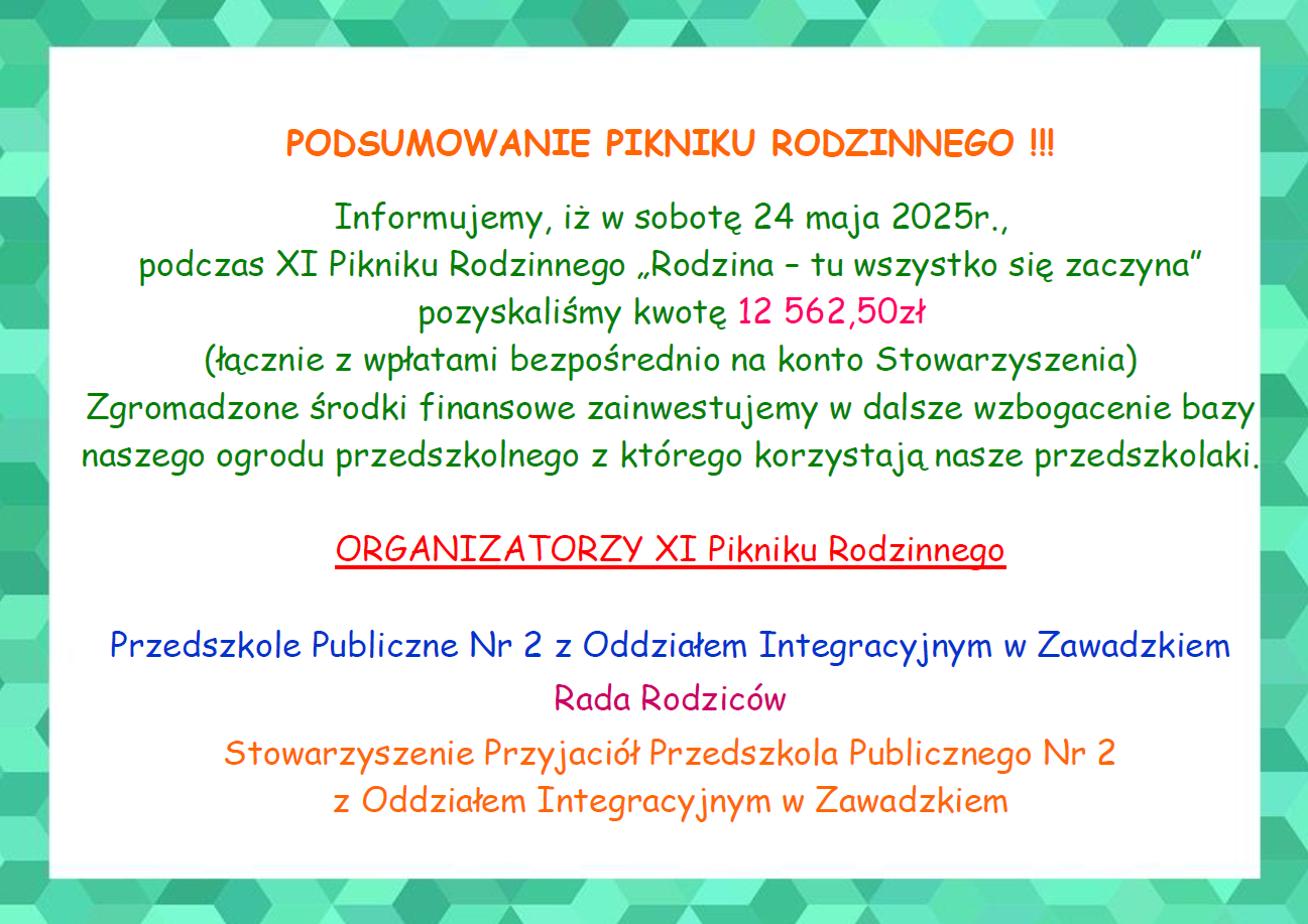 Plakat podsumowujący Piknik Rodzinny